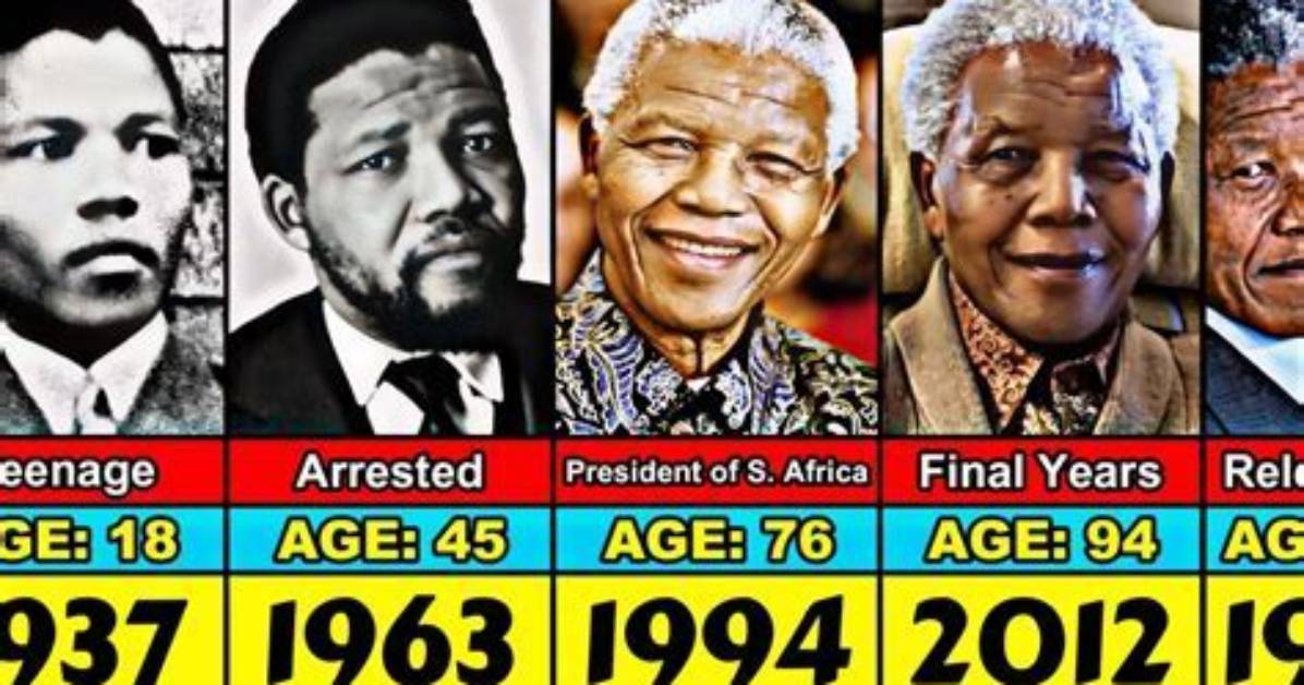 Exploring the Connection Between Gibson Makanda and Nelson Mandela