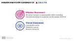 Exploring the Delta Airlines Mission Statement: a Commitment to Excellence