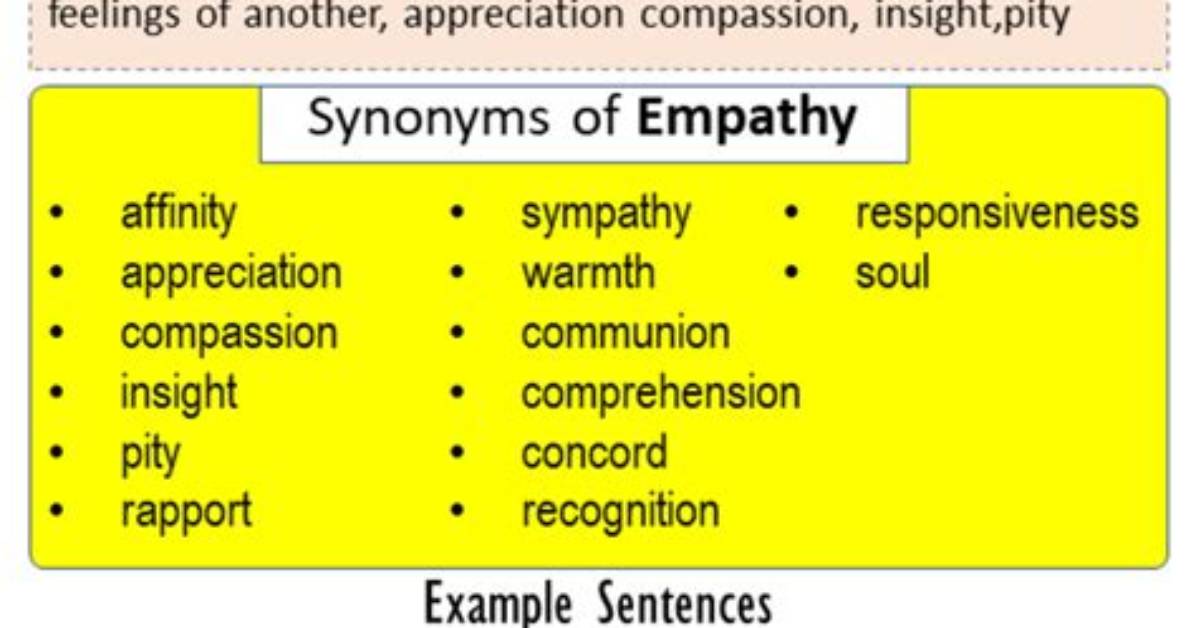 Exploring the Depths of Empathy: Synonyms and Their Significance
