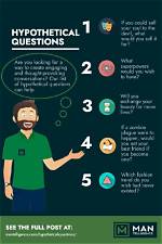 Exploring the Depths of Weird Hypothetical Questions