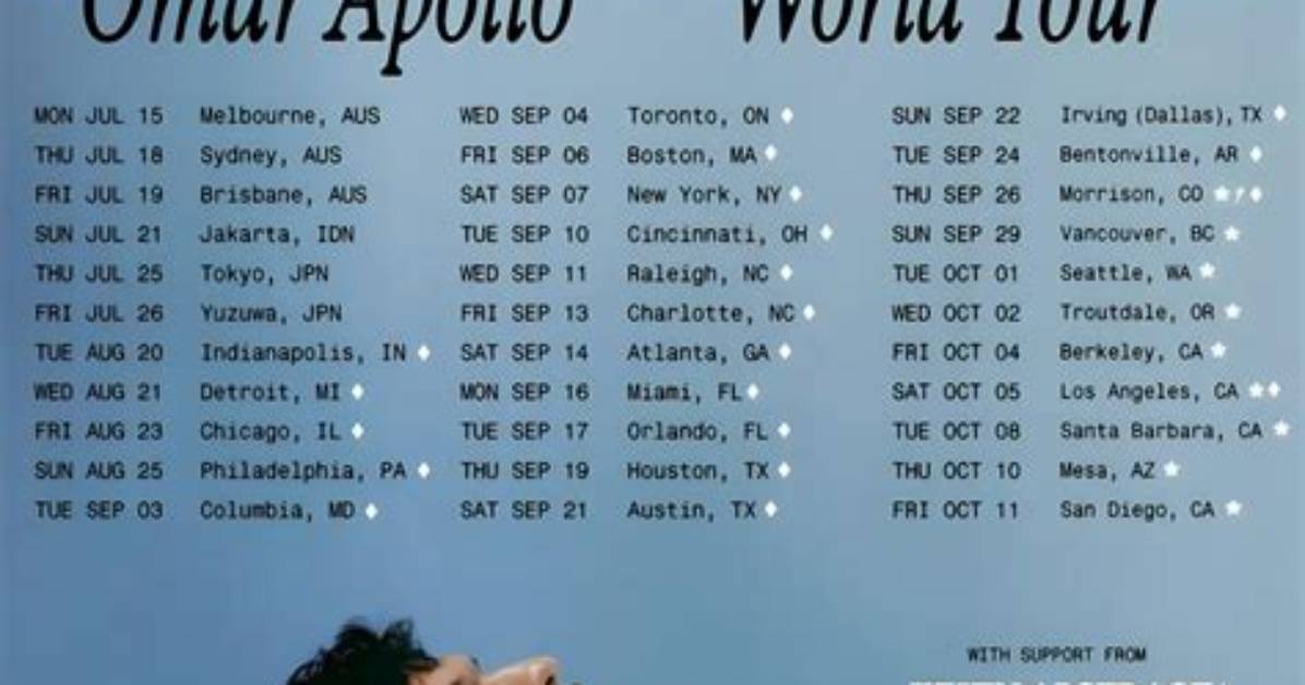 Exploring the Intriguing World of Omar Apollo's Relationships