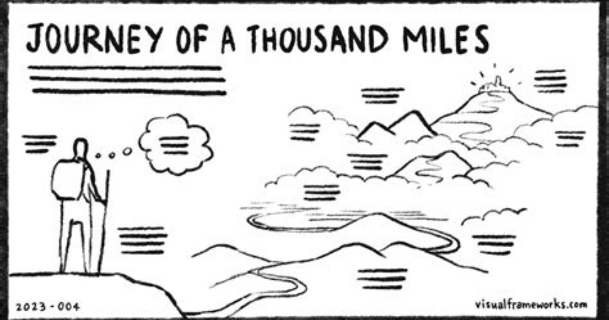 Exploring the Life and Journey of Miles Robbin