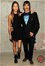 Exploring the Life of Anthony Kiedis and His Wife