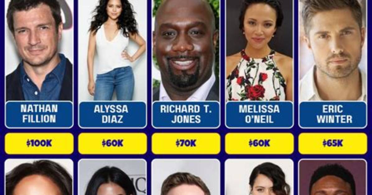 Exploring the Monk Cast Salary per Episode: Behind the Scenes of a Beloved Series