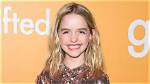 Exploring the Romantic Life of Mckenna Grace: Who Are Her Boyfriends?