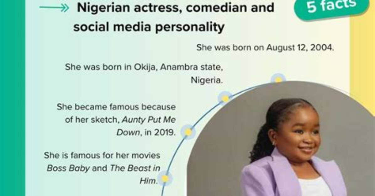 Exploring the Wealth of Oluebube Obio: a Deep Dive into Her Net Worth