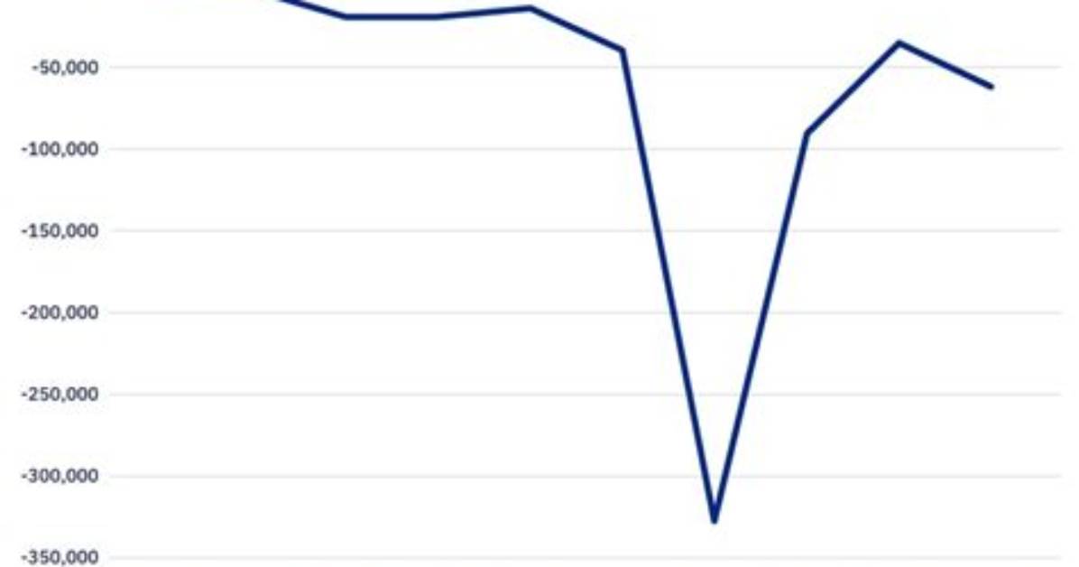 Exploring Trudeau's Financial Landscape: Net Worth in 2015