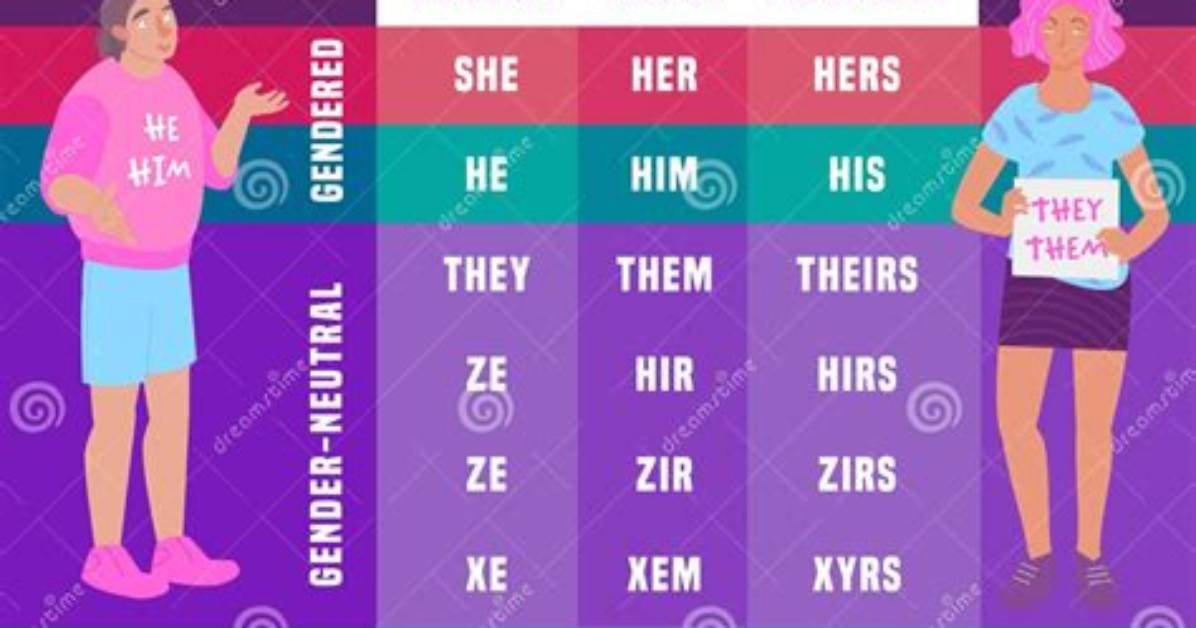 Exploring Young Miko Pronouns: Understanding Identity in Modern Culture