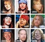 Find out the Age of Axl Rose's Daughter