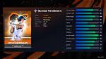 Gunnar Henderson Projections: Unveiling a Future Star