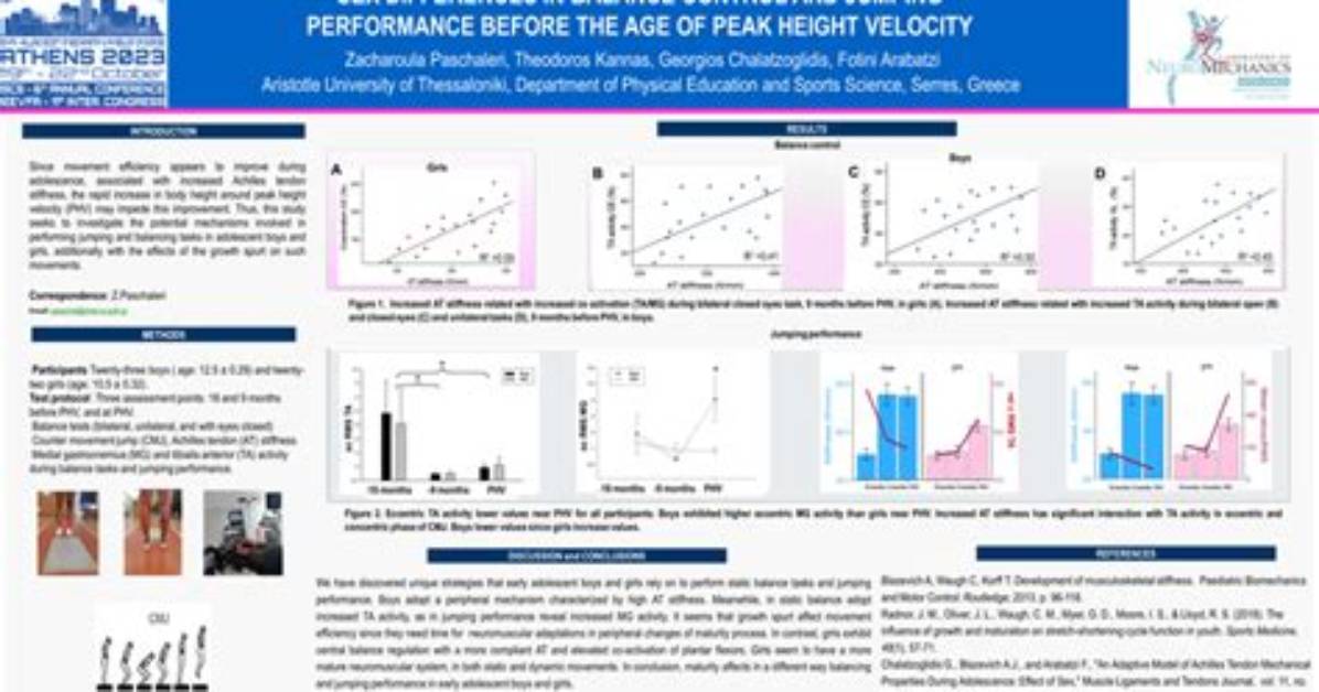 Height and Weight Exposed for Peak Performance