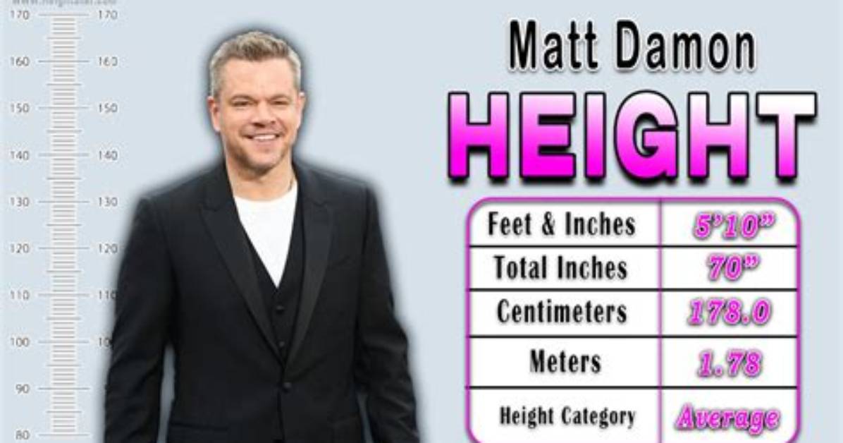 Height and Weight of Hollywood Star Matt Bomer