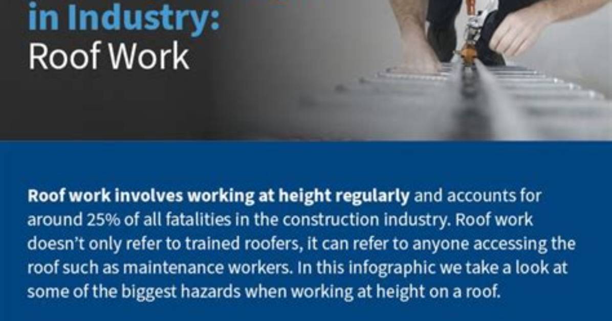 Height, Health, and Industry Impact