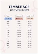 Height, Weight, Age, Net Worth and Vital Stats