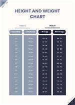 Height, Weight, and the Path