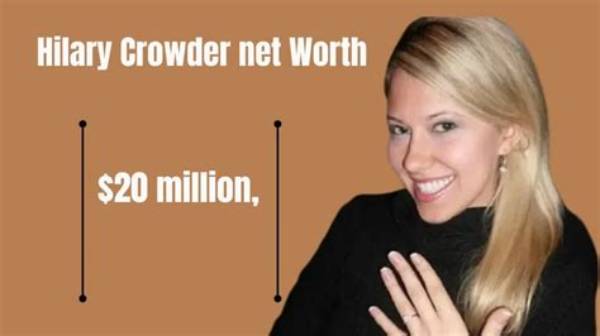 Hilary Crowder Net Worth in 2023 | Married Life and Kids | Steven Crowder Ex-Wife
