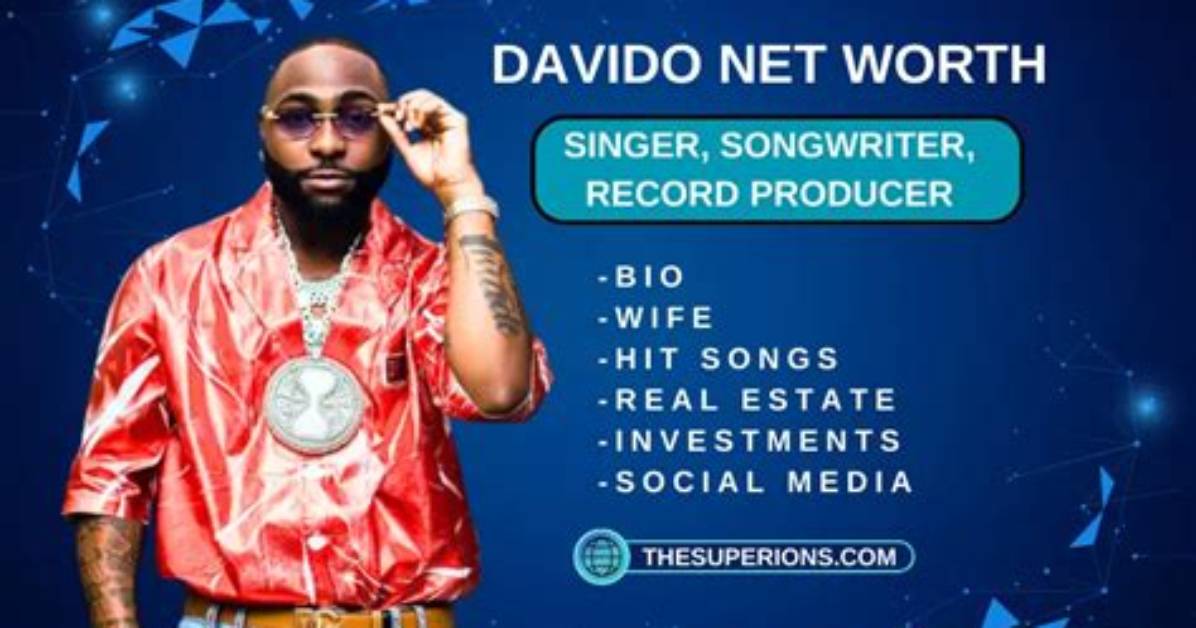 How Much Is Davido's Net Worth in Dollars? - 2023 Update