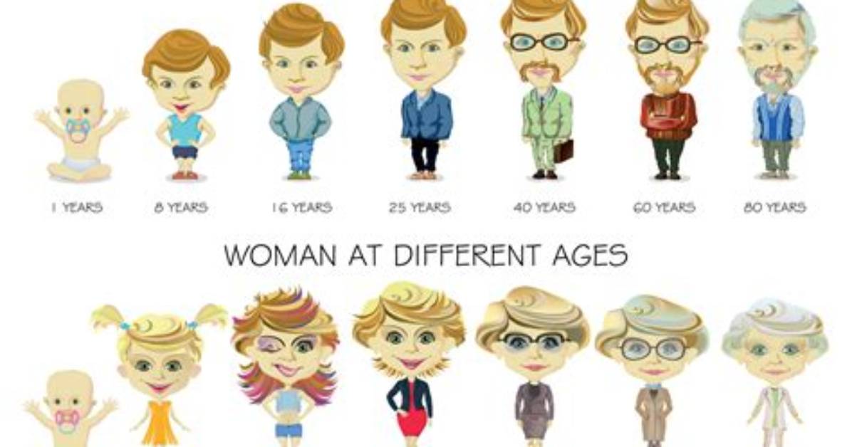 How Old Do You Have to Be to Be President? Vivek Ramaswamy’s Age and Nationality Explored Amid Republican Presidential Bid