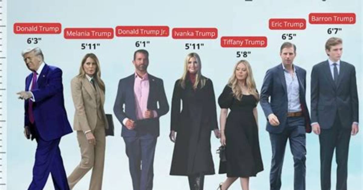 How Old Is Barron Trump in Feet: a Detailed Analysis