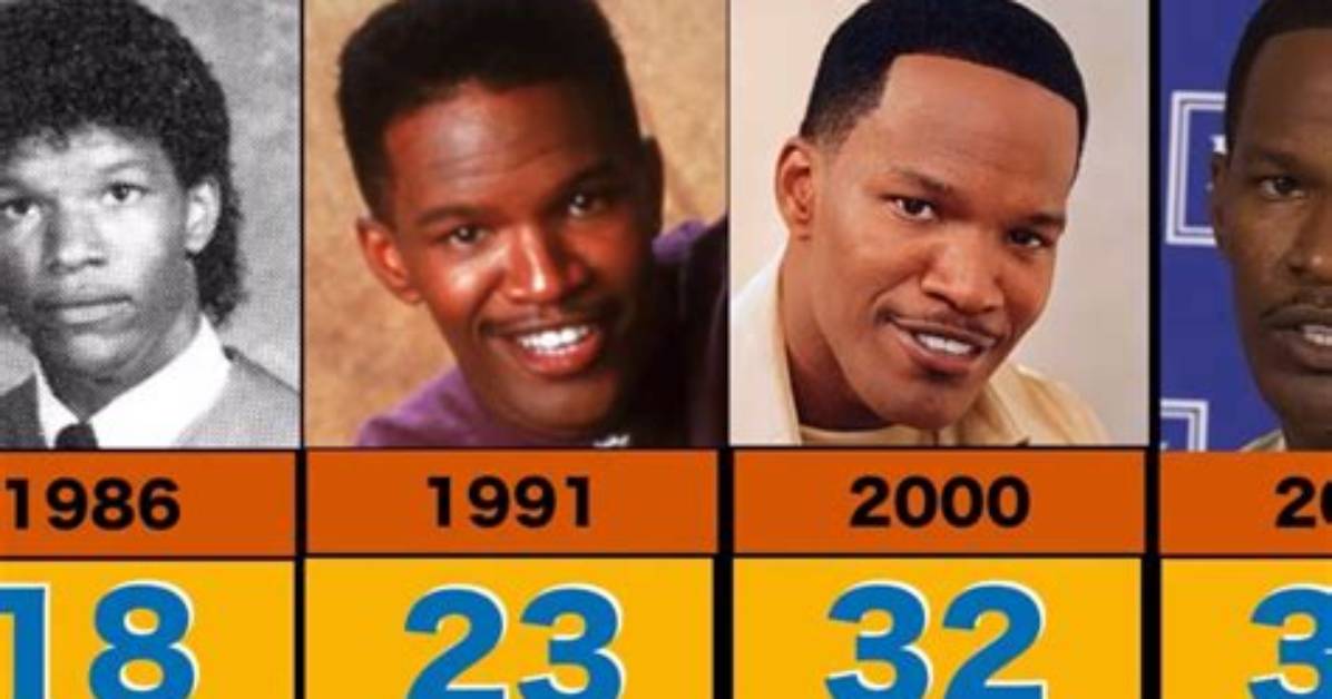 How Old Is Jamie Foxx? Find out the Actor's Age