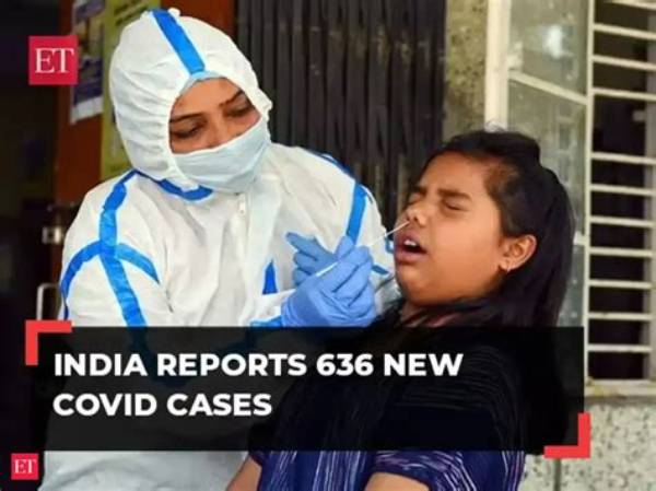 India Reports 6,298 New Covid Cases, 23 Deaths