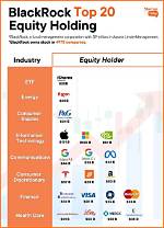 Is Blackrock Bad? a Deep Dive into the Controversies Surrounding the Investment Giant