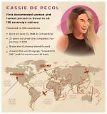 Is Cassie De Pecol Married? Her Bio, Age, Husband, Records and Net Worth