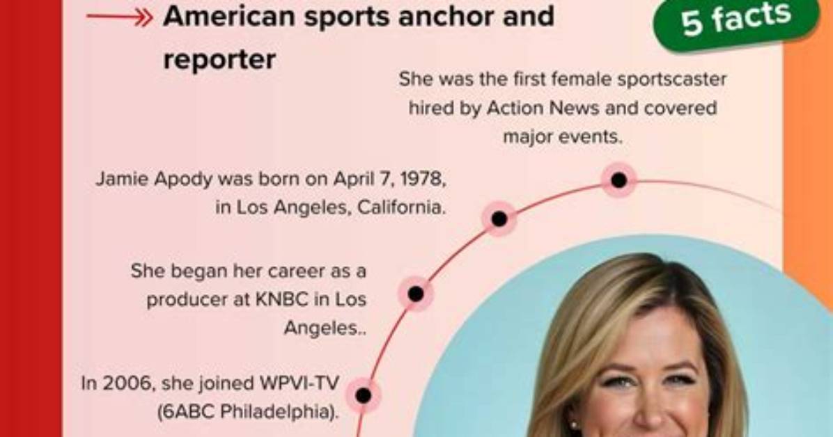 Is Jamie Apody Pregnant in 2022? 6Abc Host and Her Personal Life Disclosed