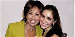 Is Jeanine Pirro's Daughter on "The Five"? - an in-Depth Analysis