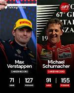 Is Michael Schumacher Still with Us? Astonishing Revelations Await
