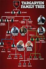 Is Steven Lund Related to Gerald Lund? Family Tree and Net Worth Difference