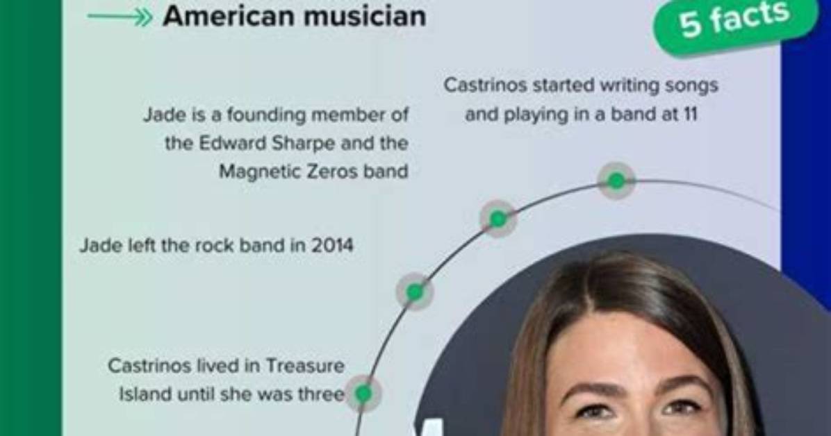 Jade Castrinos' Journey to Recovery: Battling Addiction