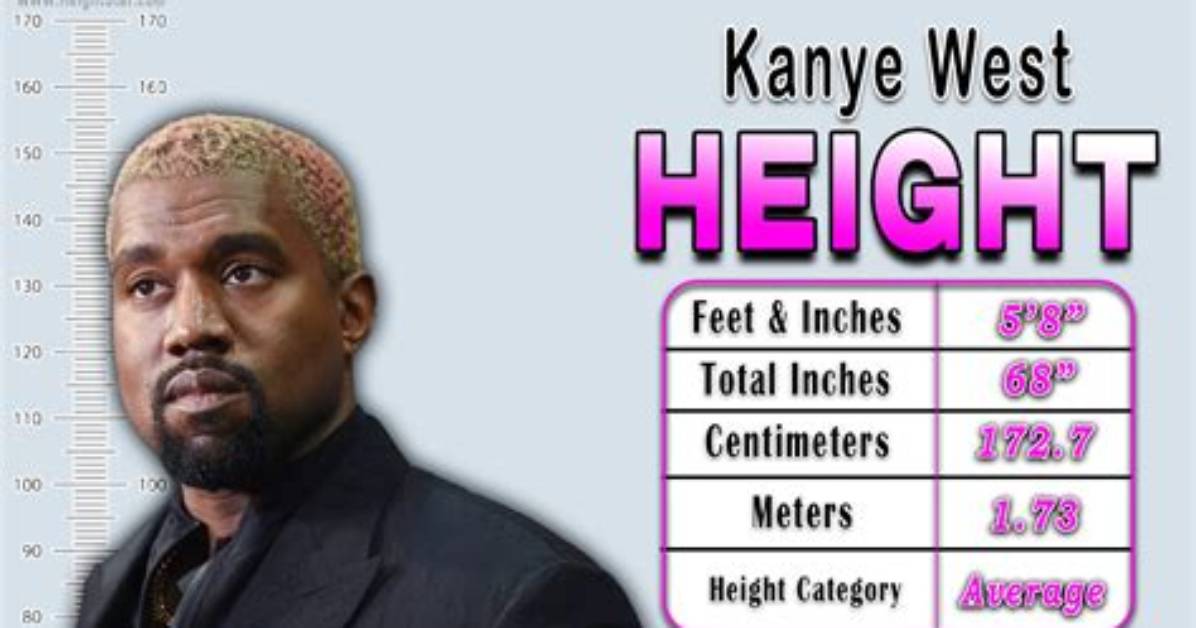 Kanye West's Height and Weight Unveiled