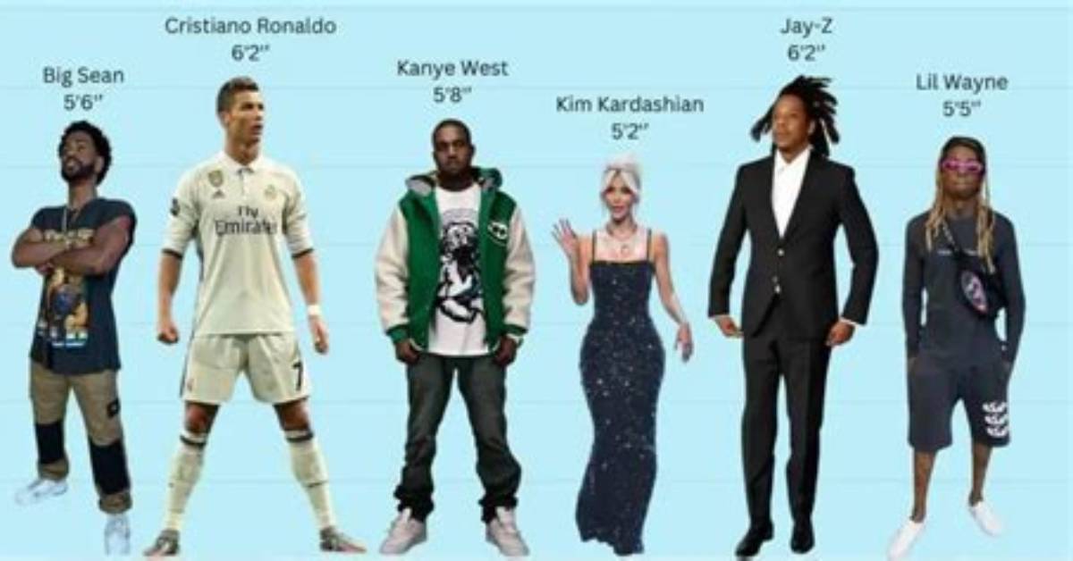 Kanye West: the Height of a Legend