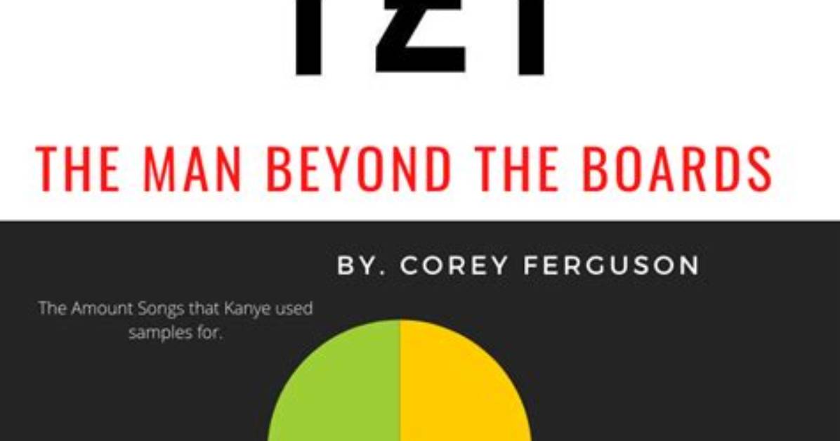 Kanye West: the Man Behind the Music and His Height