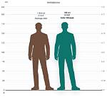 Kylian Mbappe Weight Height: How Tall Is Kylian Mbappe? , Who Is Jires Kembo Ekoko?