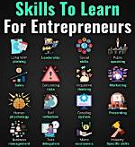 Learn More About This Entrepreneur