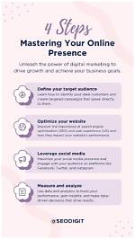Mastering Your Online Presence with a Web Based Serp Rank Tracker