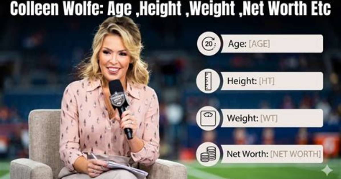 Megan Wolfe Height, Weight, Net Worth, Age, Birthday, Wikipedia, Who, Nationality, Biography