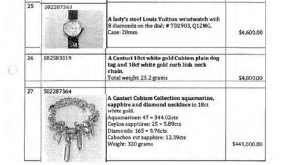 Melissa Caddick Jewellery Auction Details Net Worth Family Death Cause
