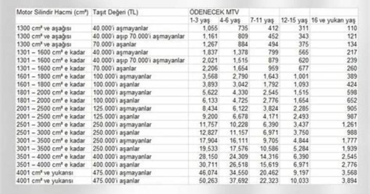 Merve Ta%C5%9Fk%C4%B1N Height Weight Net Worth Age 150. Jpg