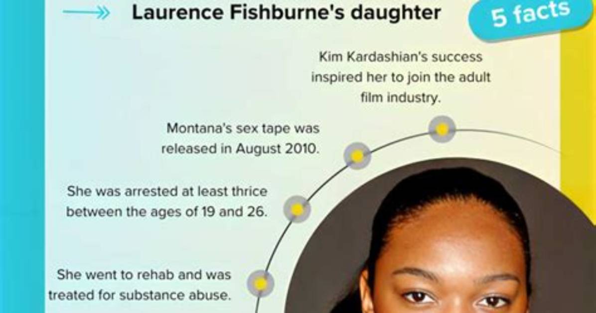 Montana Fishburne: the Rising Star in Hollywood