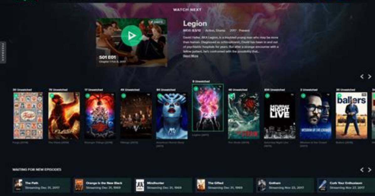 Movies, Tv Shows, and Untold Insights