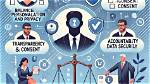 Privacy, Consent, and Ethical Implications Revealed