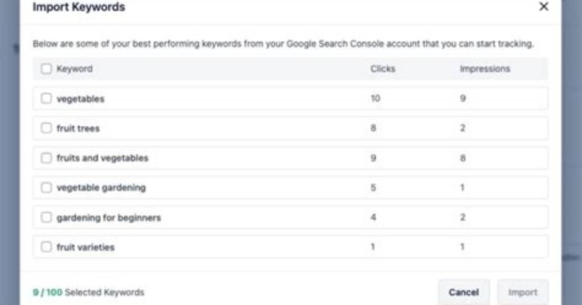 Rank Tracker: Monitor Your Google Keyword Performance