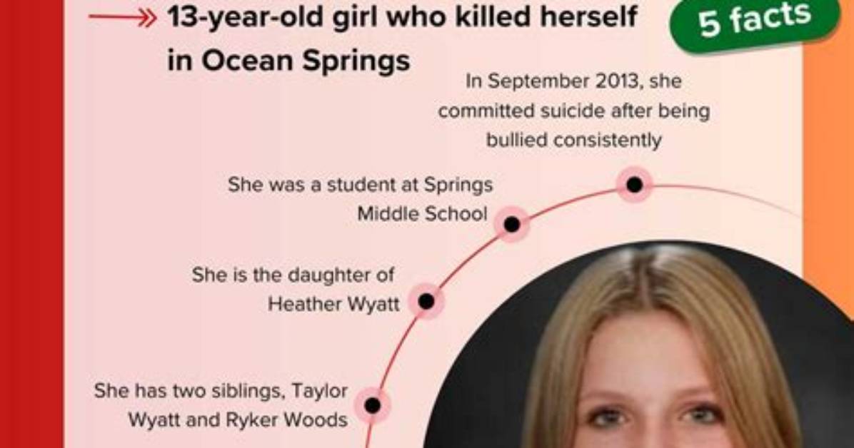 Remembering Aubrey Wyatt: How Old Was She When She Died?