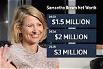 Samantha Brown: the Journey of a Modern Travel Icon