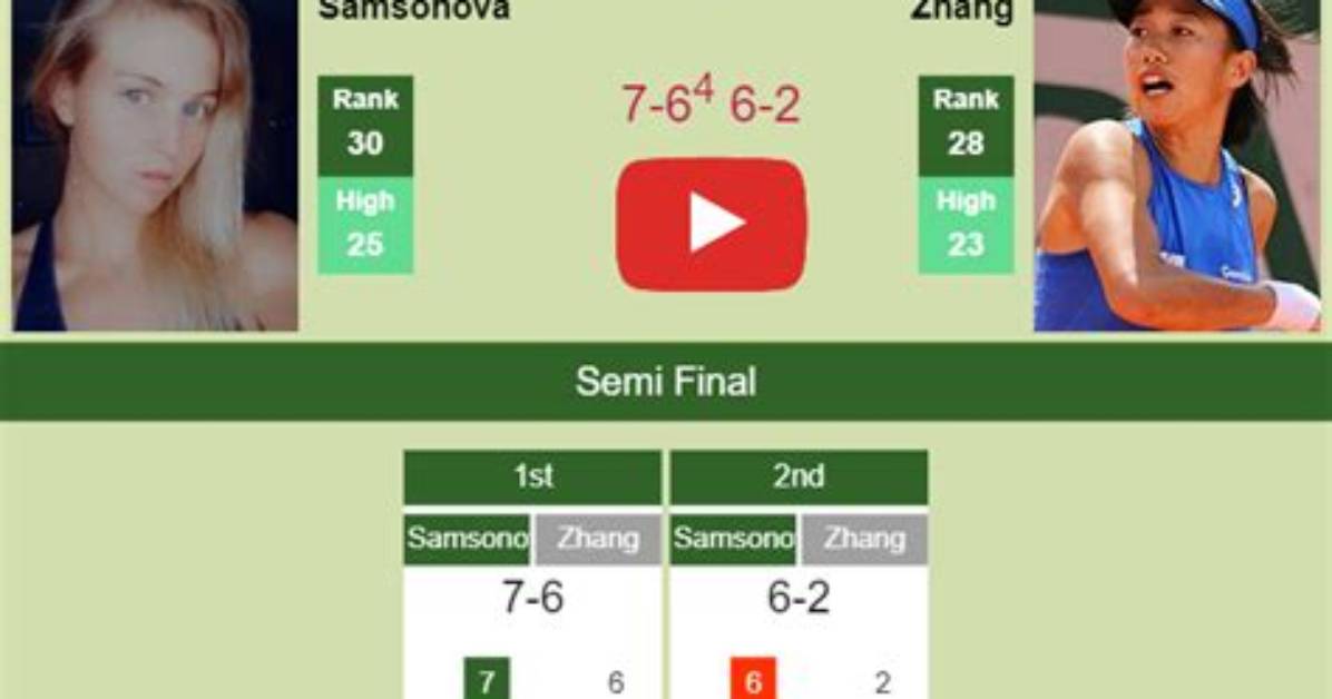 Samsonova Gets the Better of Zheng in Pan Pacific Open; Set for New Career-High Ranking