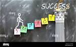 Success, Impact, and Inspirations Revealed