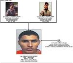 The Notorious Drug Lord: Jos Rodrigo Archiga Gamboa's Rise and Fall